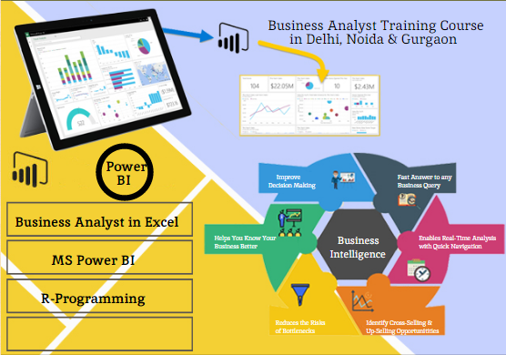 Business Analyst Course in Delhi.110015 by Big 4,, Online Data Analytics Certification in Delhi by Google and IBM, [ 100% Job with MNC] New FY 2024 Offer, Learn Excel, VBA, MySQL, Power BI, Python Data Science and Altair, Top Training Center in Delhi – SLA Consultants India,